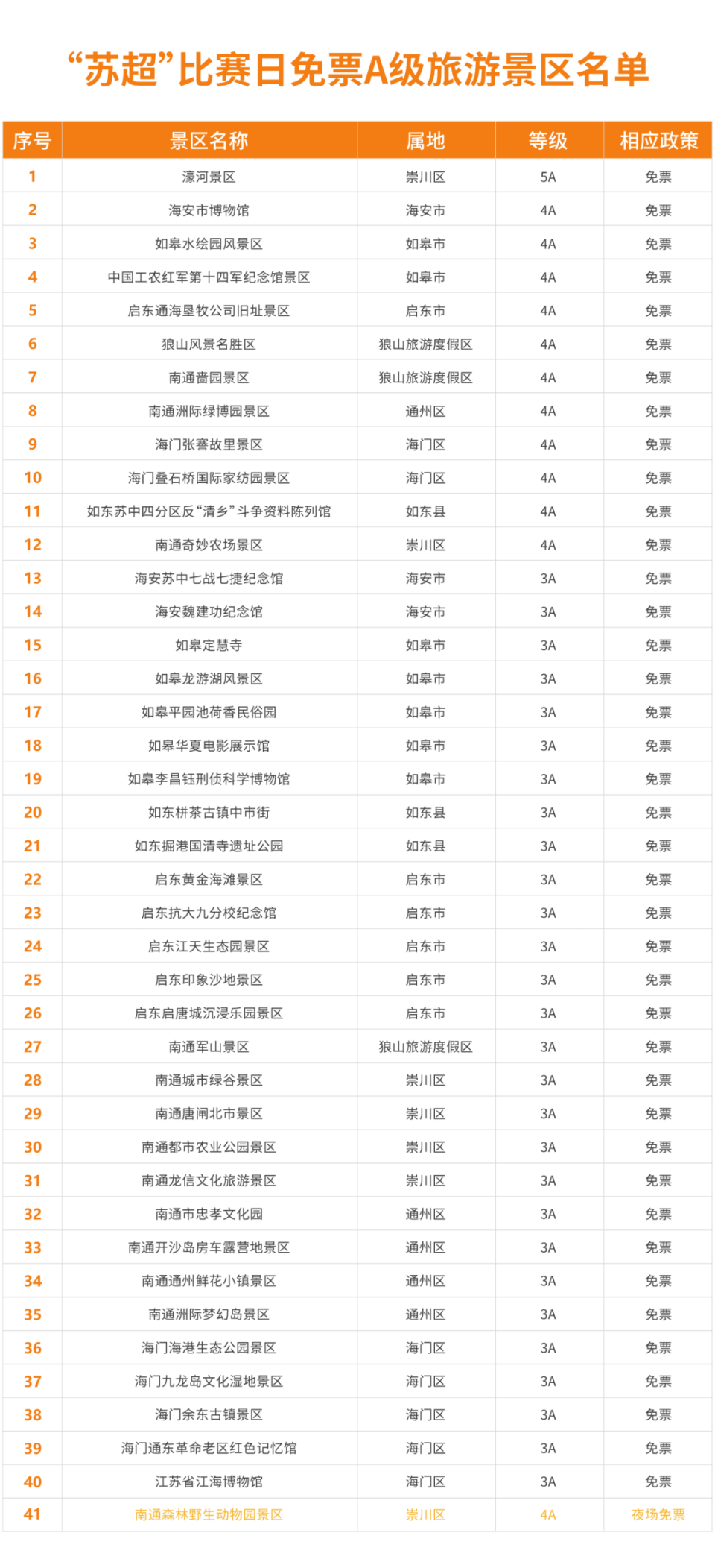 EDIx, om, 凡有土处皆