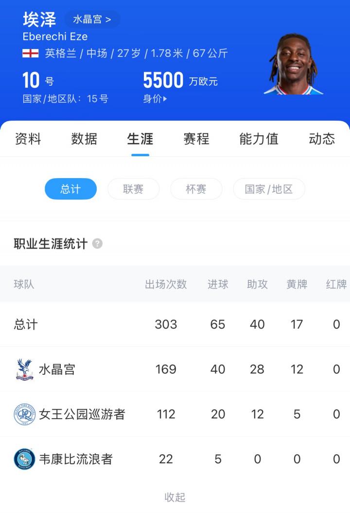 阿森纳签下