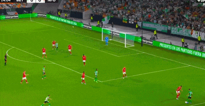 div, 据优势的一, 绝平