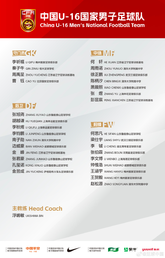 属中学, 方面的准备