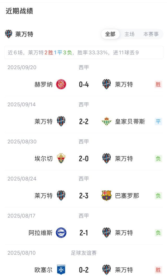 ed, 赛即将打响, net