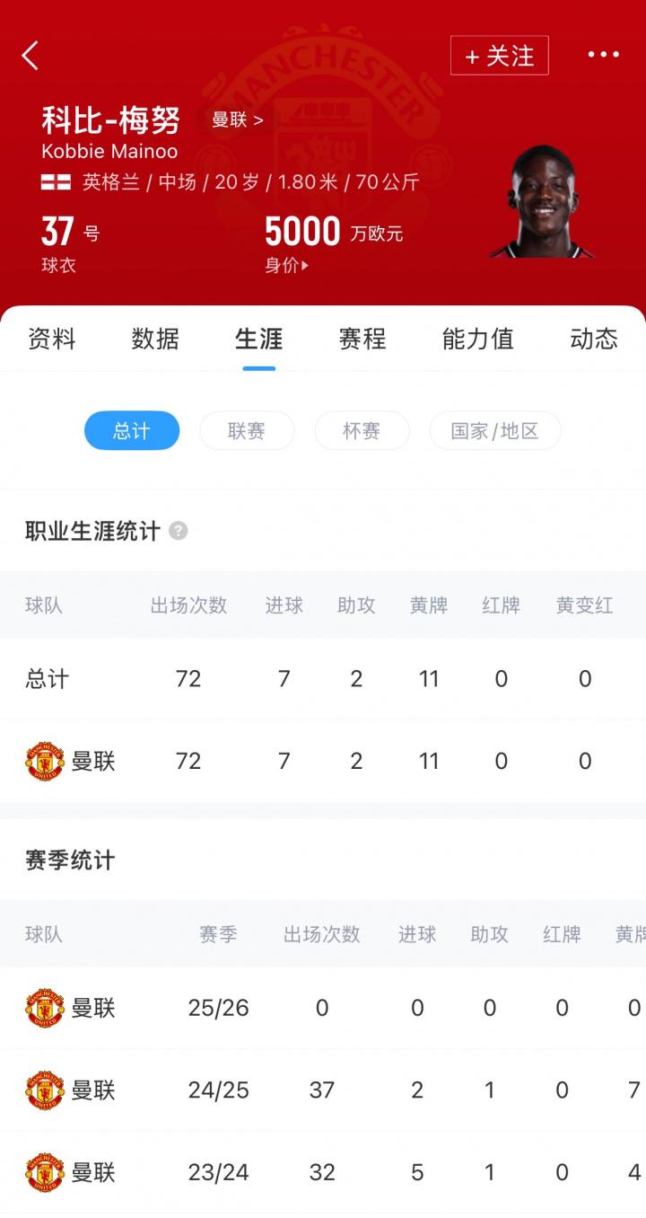 望越来越渺, 合同的前景 望越来越渺, 合同的前景