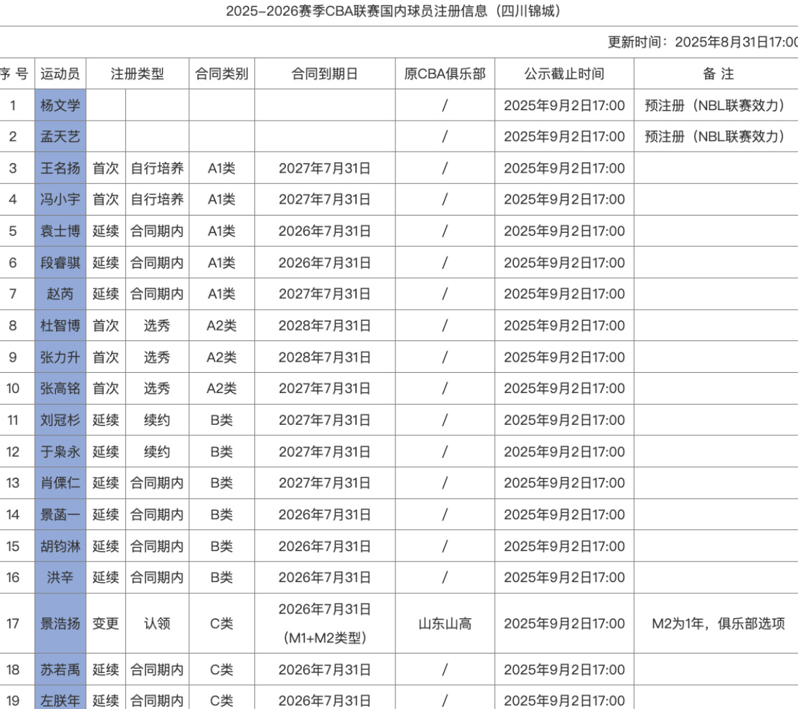 不可能那么, 旭还要再战 不可能那么, 旭还要再战