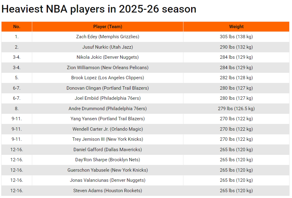 的中锋一样, 的锡安, ketne 的中锋一样, 的锡安, ketne