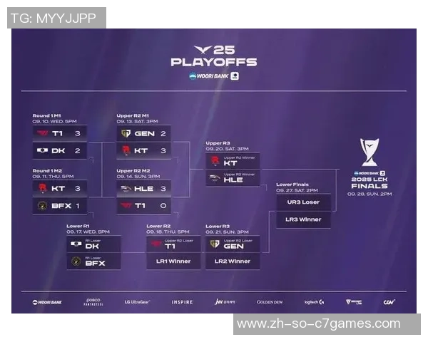 LPL无缘S15决赛，下赛季已无退路，有必要实施一项规则才有或许翻身